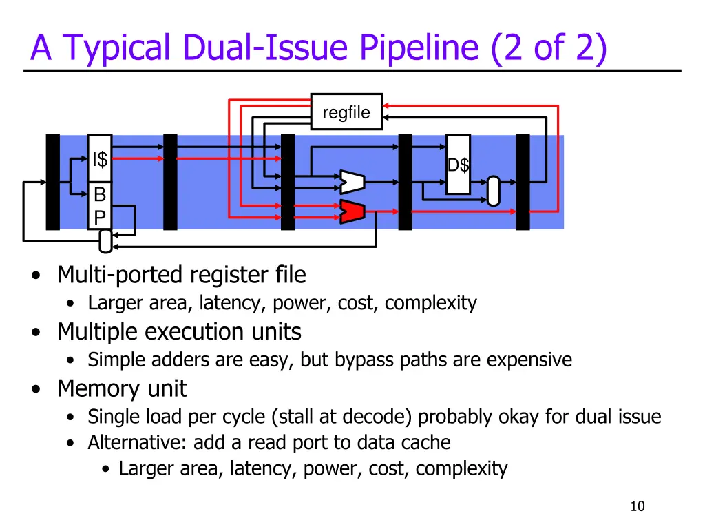 a typical dual issue pipeline 2 of 2