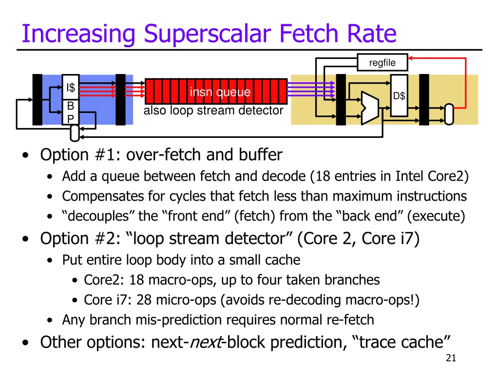 increasing superscalar fetch rate