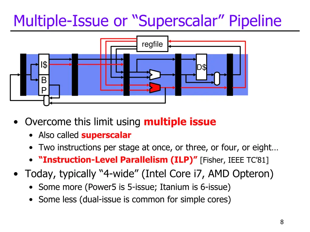 multiple issue or superscalar pipeline