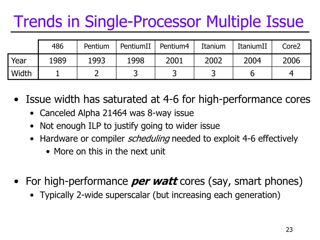 trends in single processor multiple issue