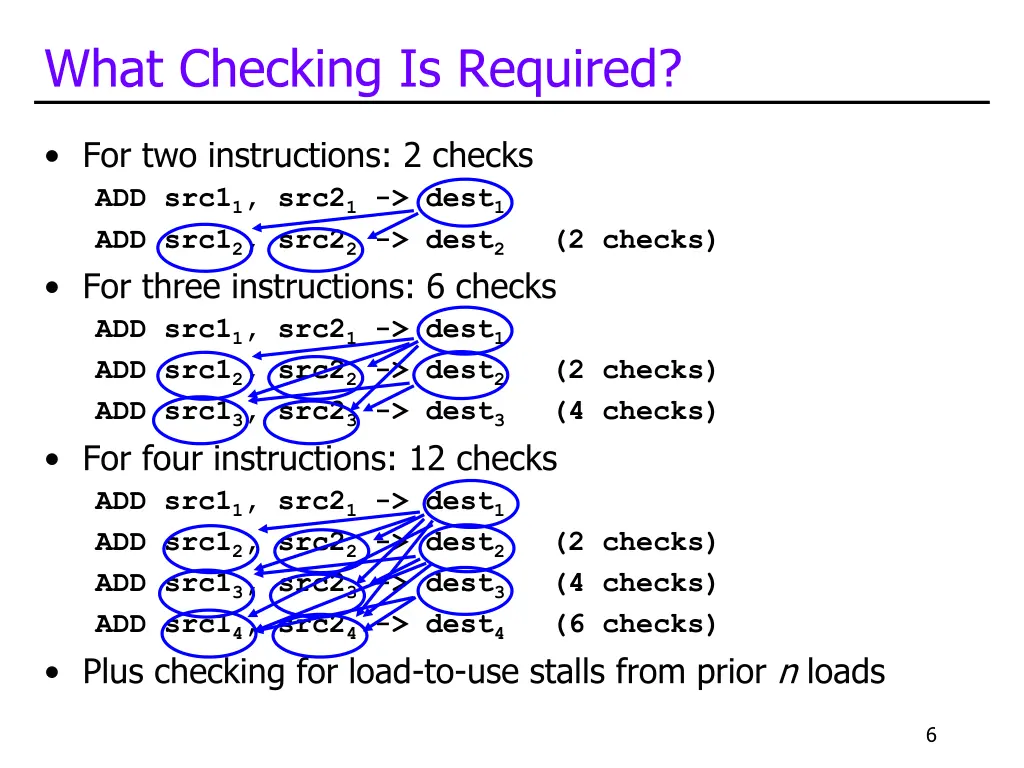 what checking is required 1