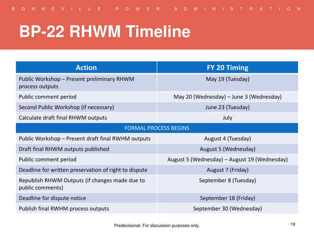 slide19