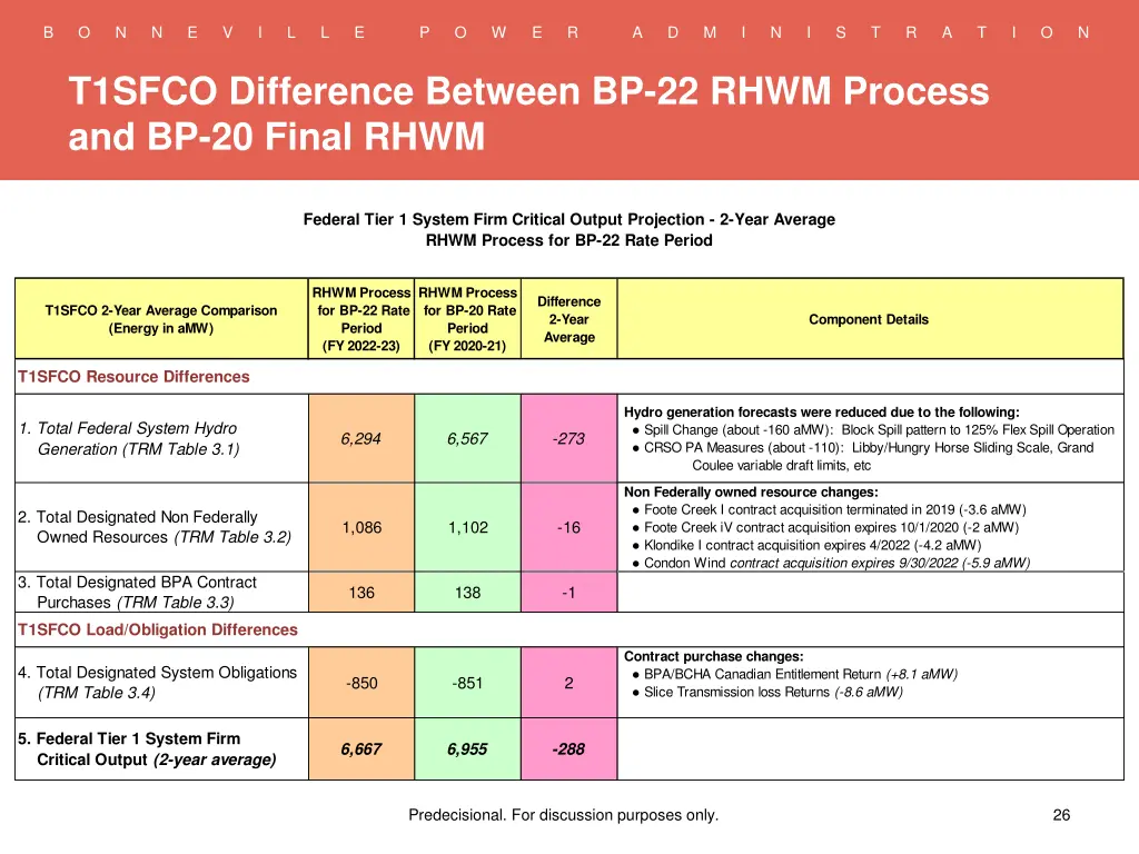 slide26