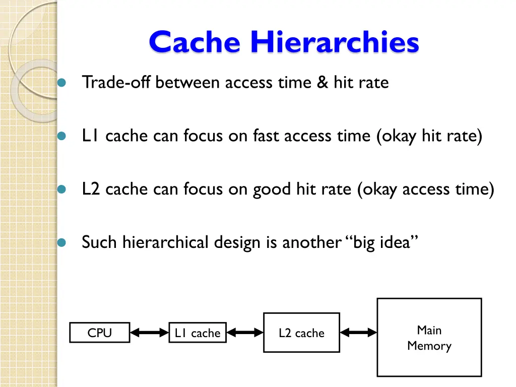 cache hierarchies