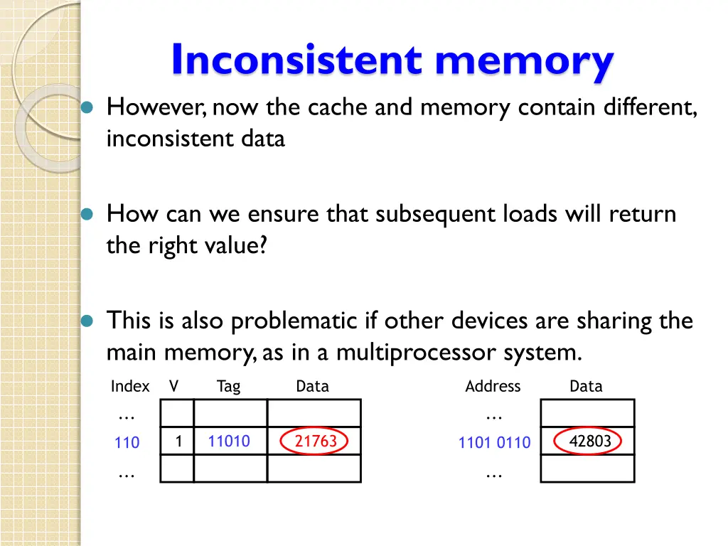 inconsistent memory however now the cache