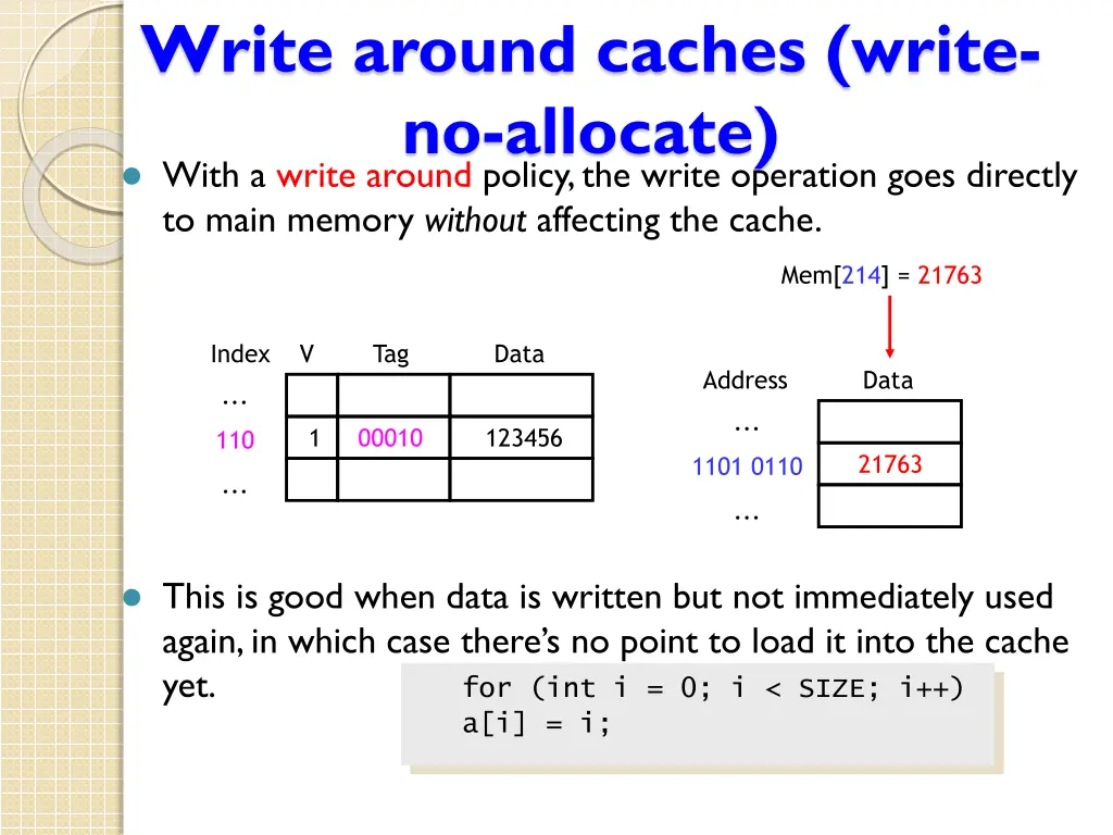 write around caches write no allocate with