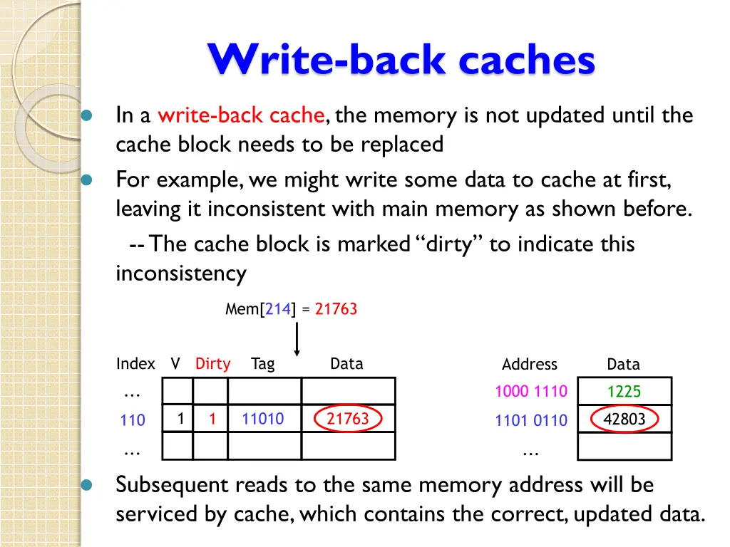 write back caches