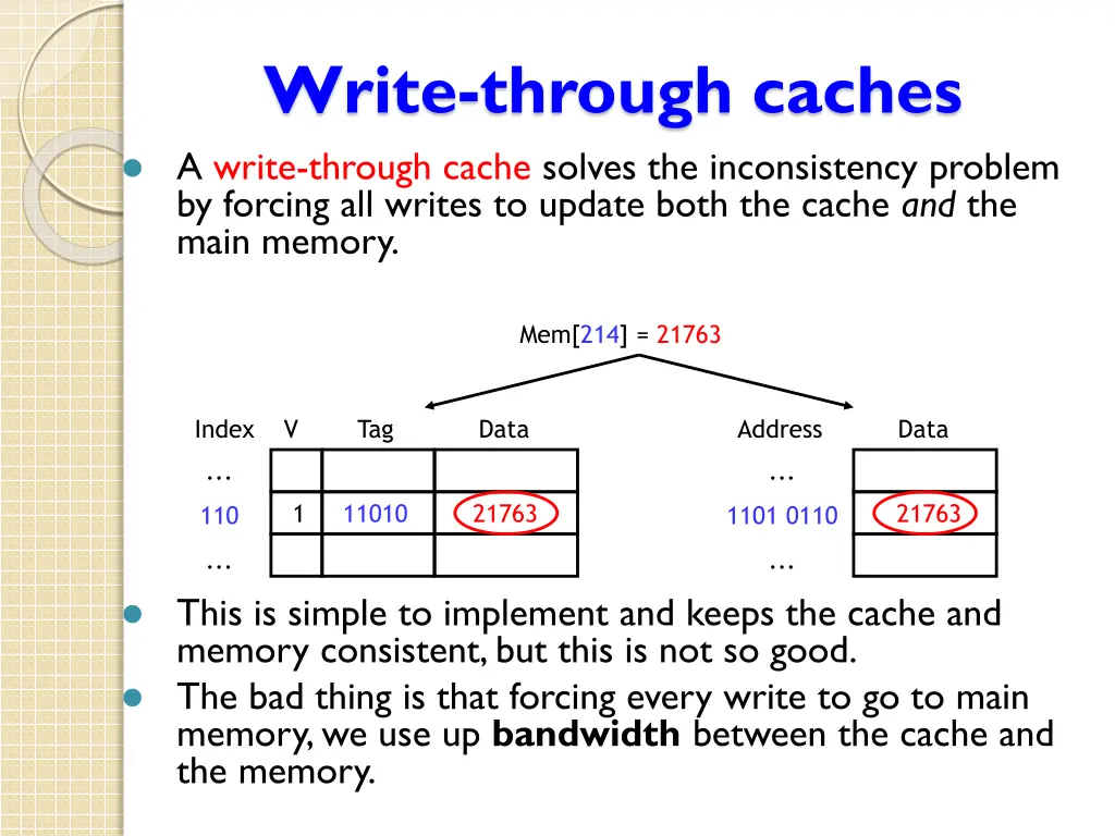 write through caches a write through cache solves