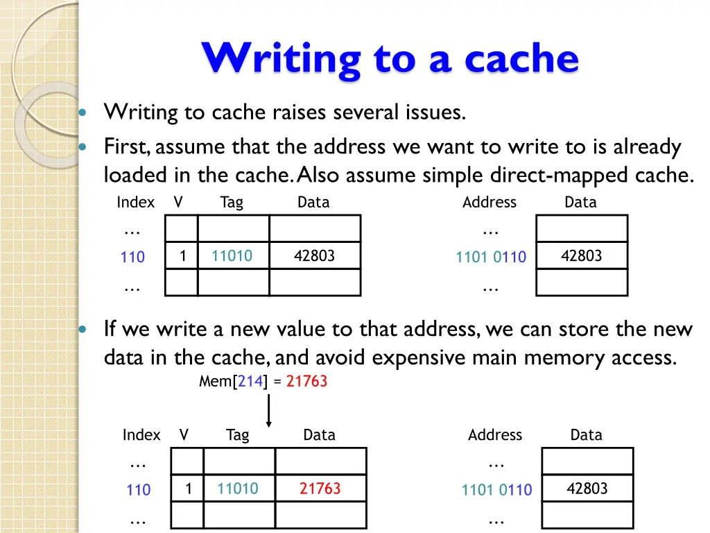 writing to a cache