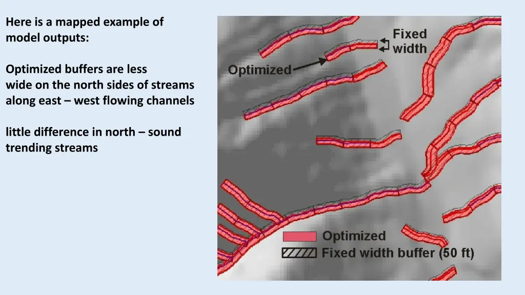 here is a mapped example of model outputs