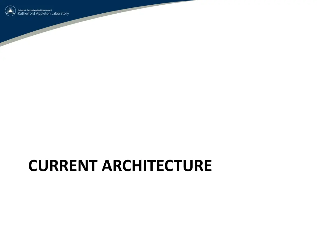 current architecture