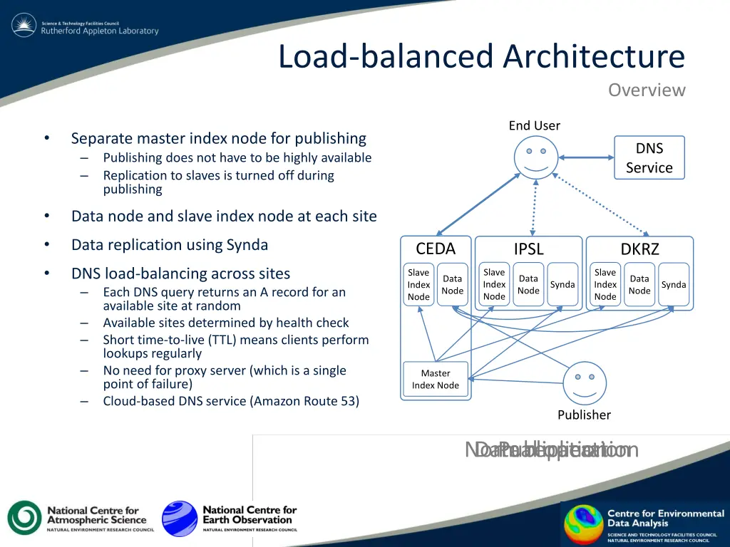 load balanced architecture