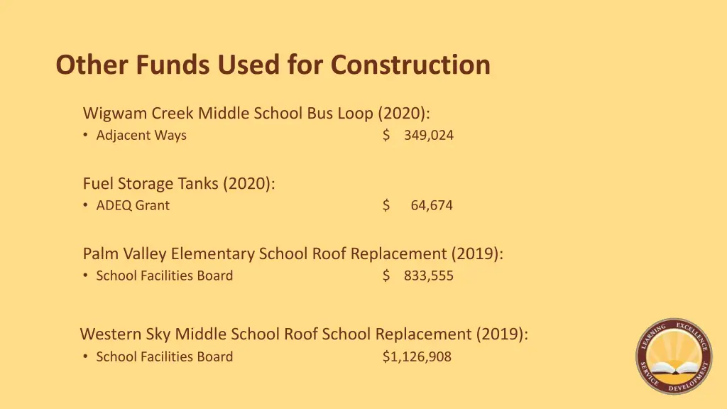 other funds used for construction 1