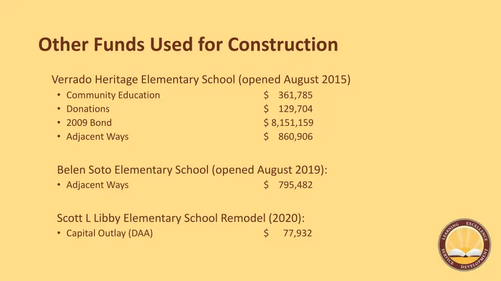 other funds used for construction