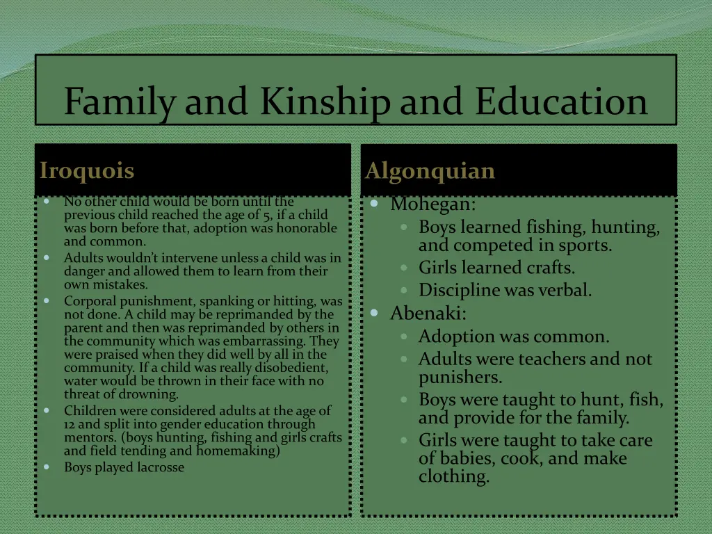 family and kinship and education