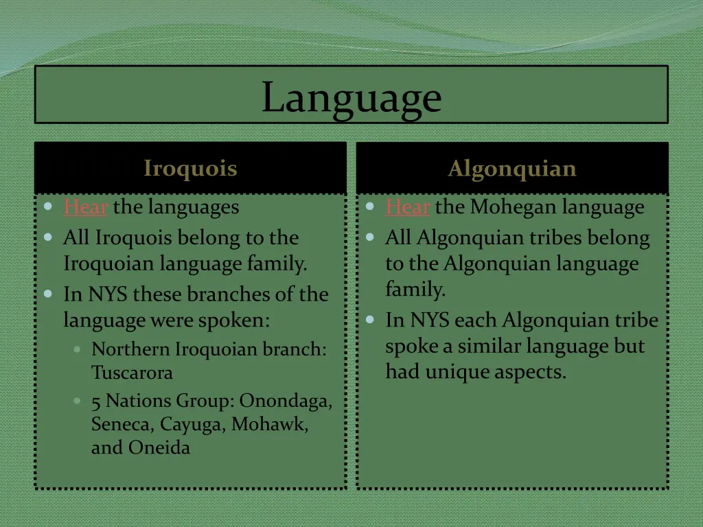 language