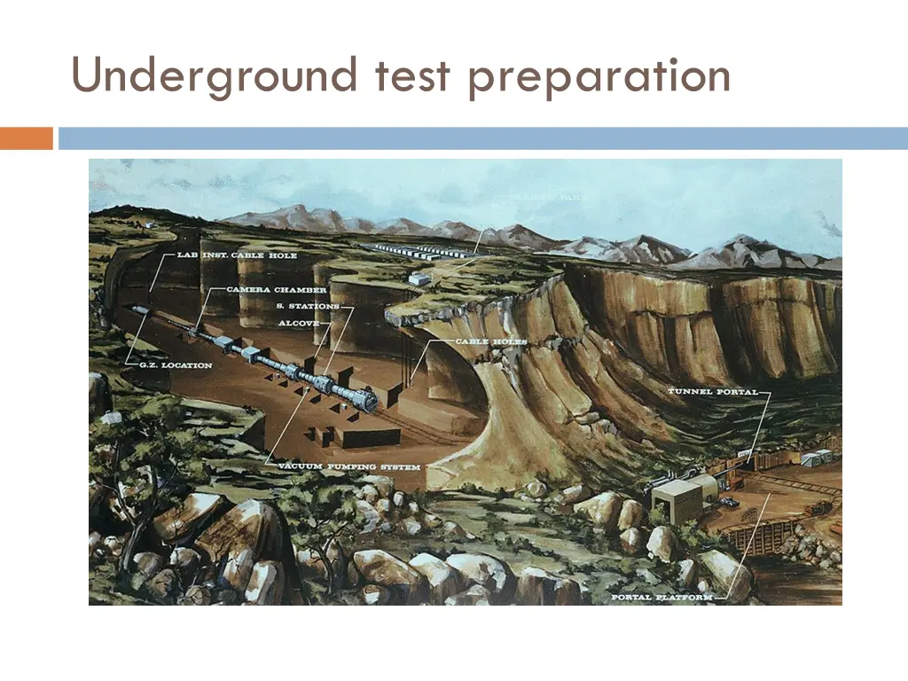 underground test preparation