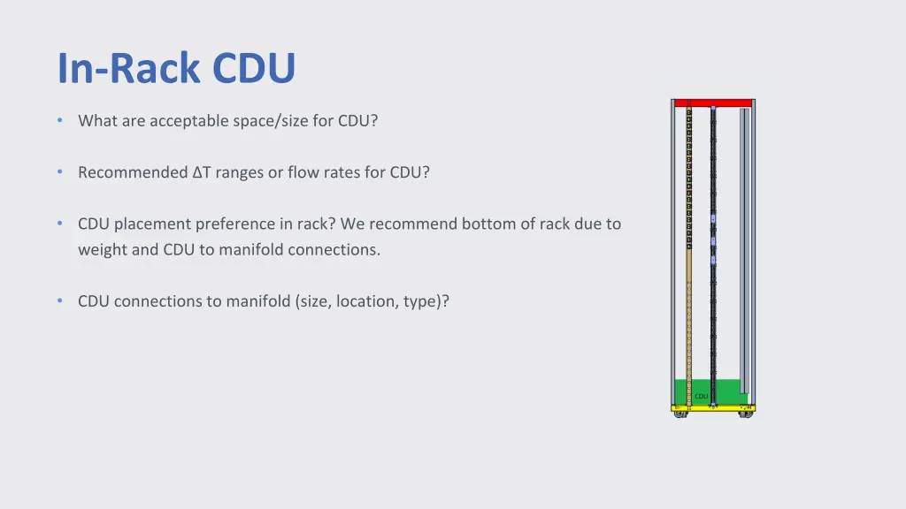 in rack cdu