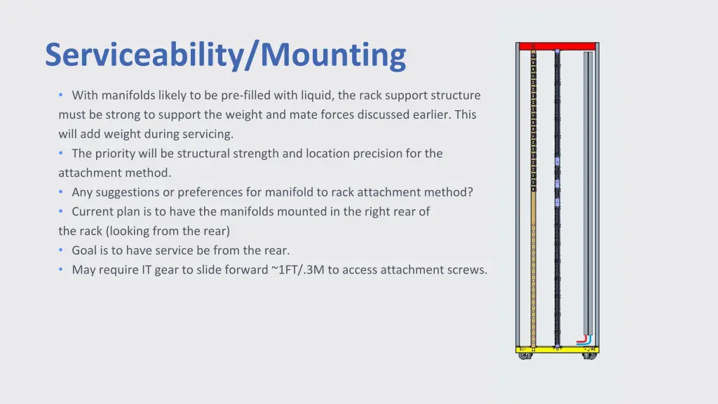 serviceability mounting