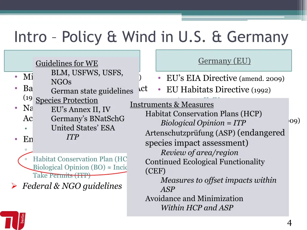 intro policy wind in u s germany