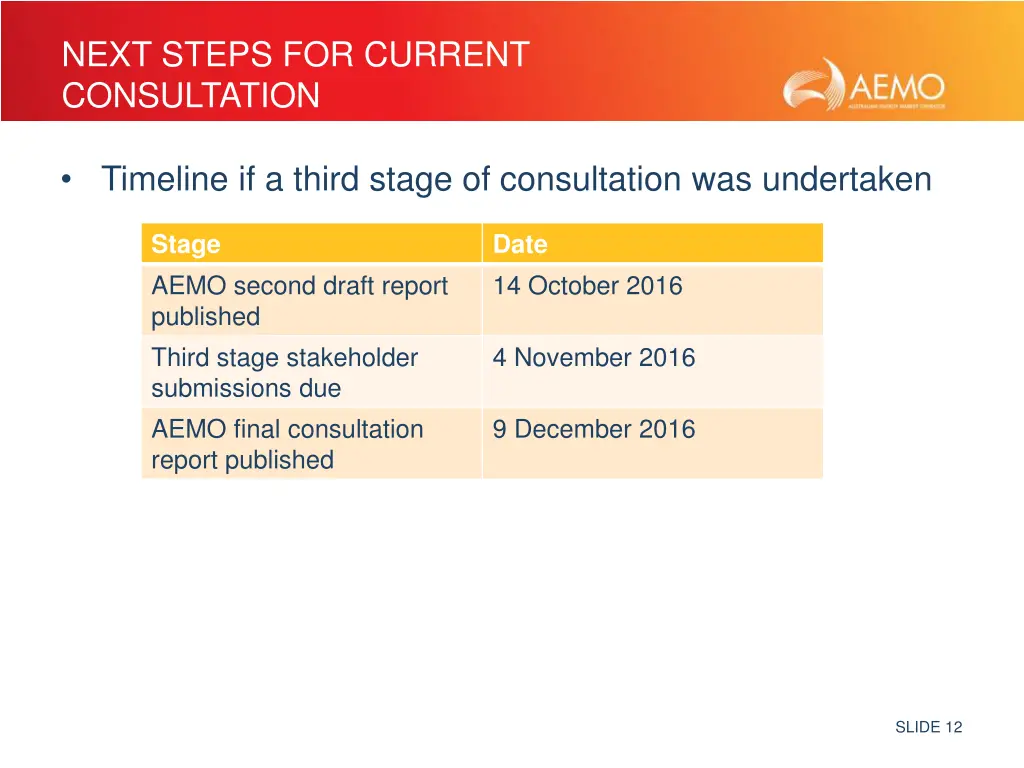 next steps for current consultation 2