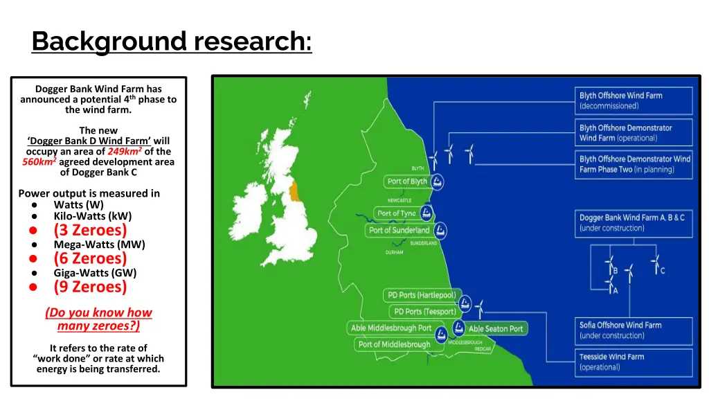 background research 1