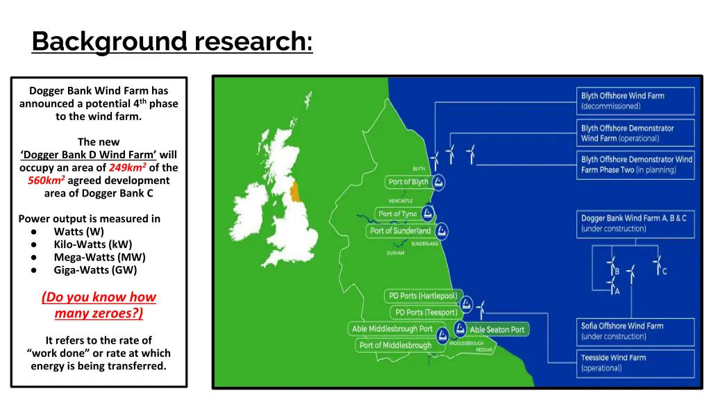 background research