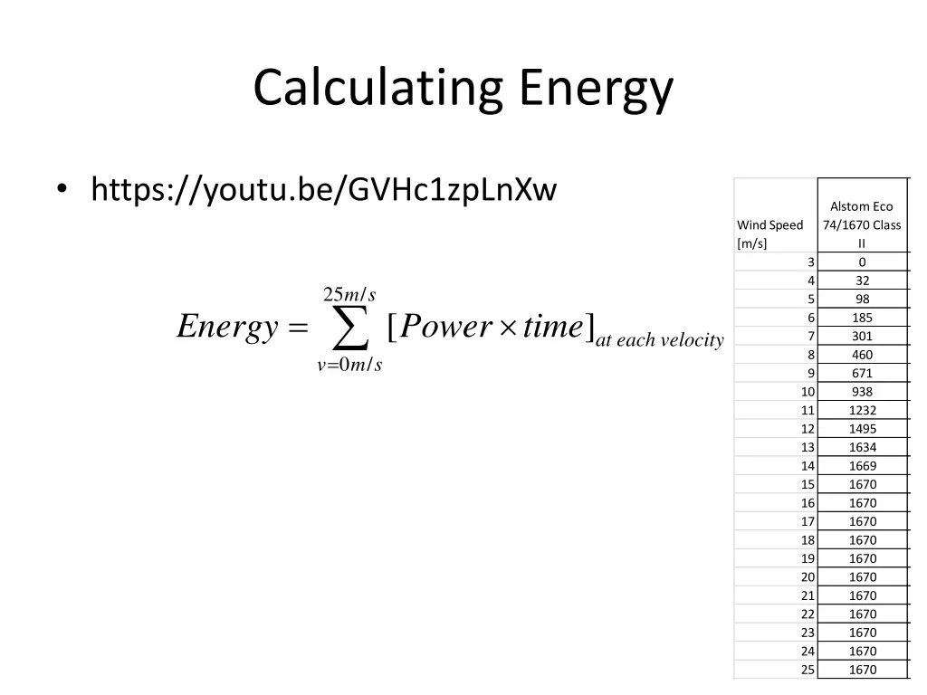 calculating energy