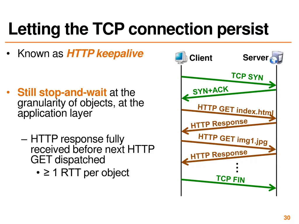 letting the tcp connection persist