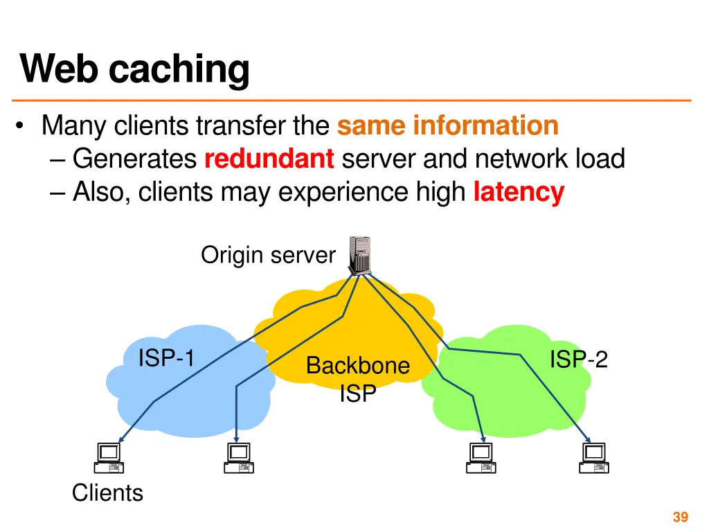 web caching