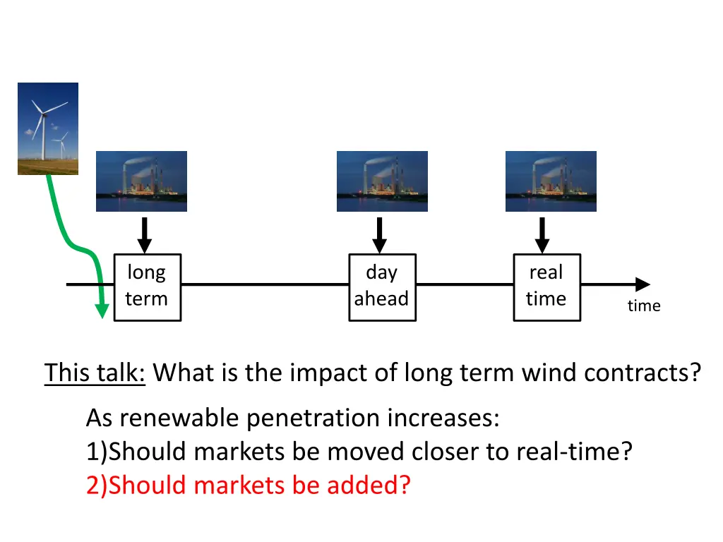 long term 4