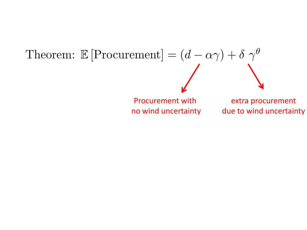 procurement with no wind uncertainty