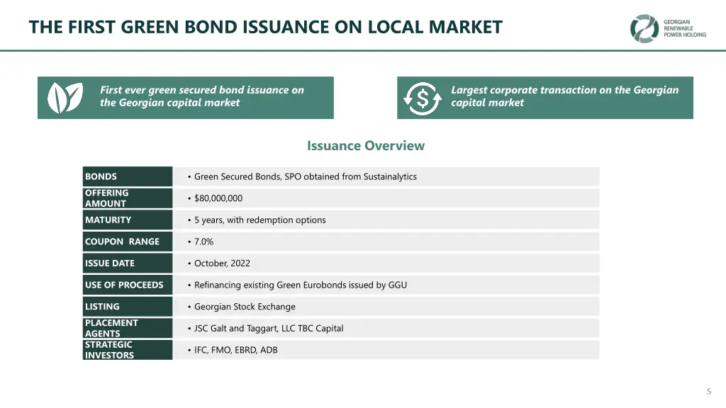 the first green bond issuance on local market