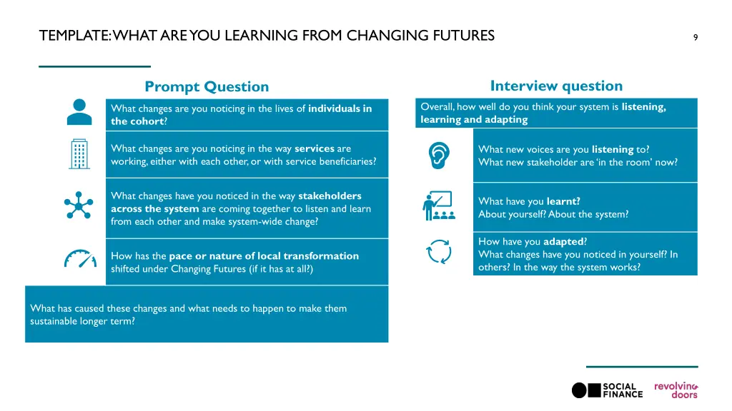 template what are you learning from changing