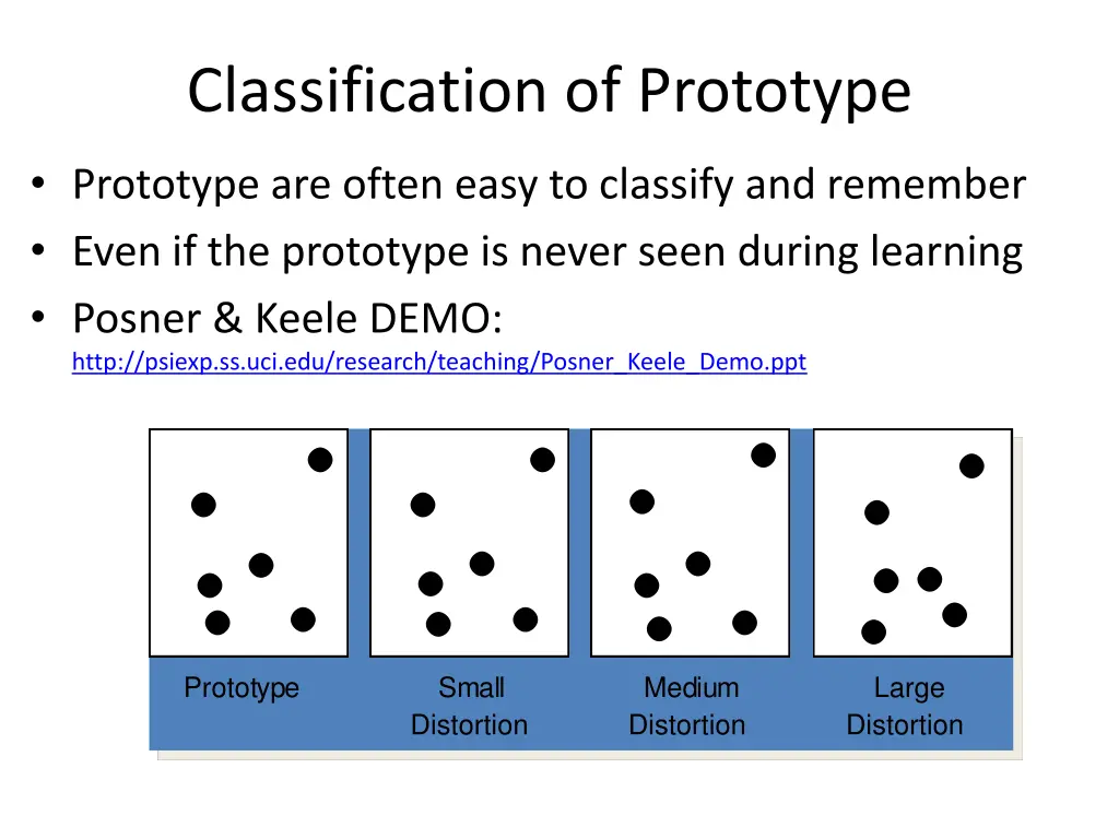 classification of prototype