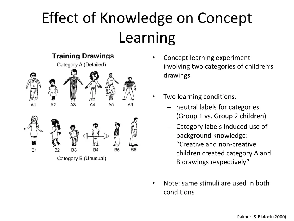 effect of knowledge on concept learning