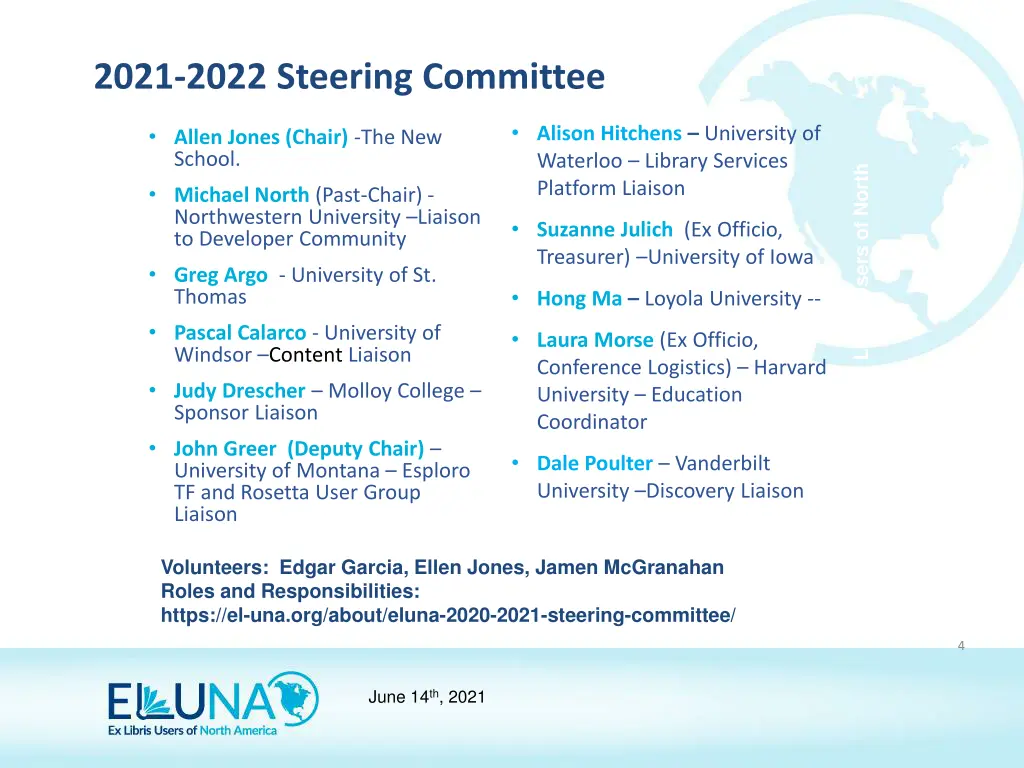 2021 2022 steering committee