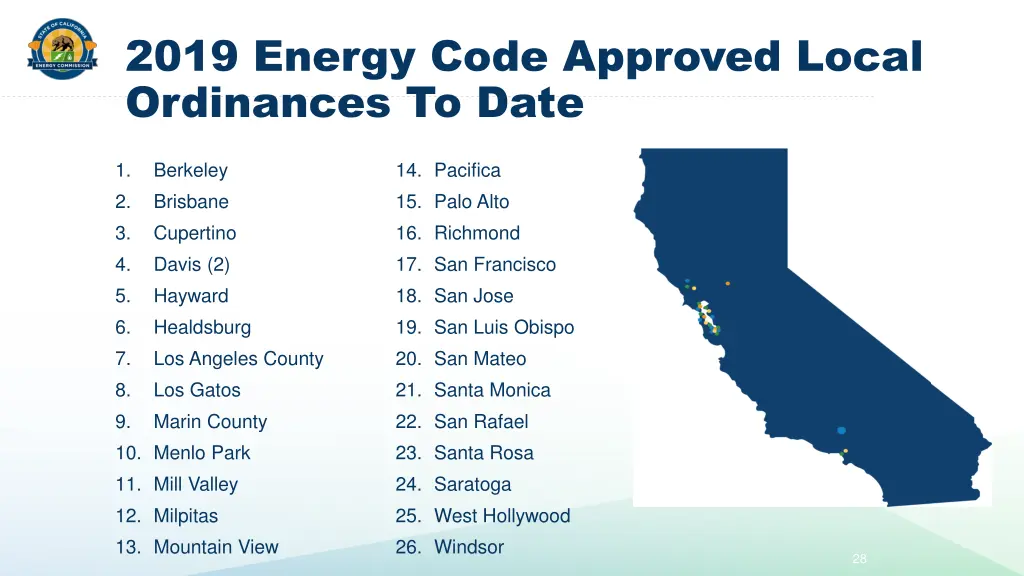 2019 energy code approved local ordinances to date