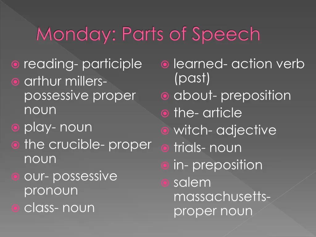 monday parts of speech 1