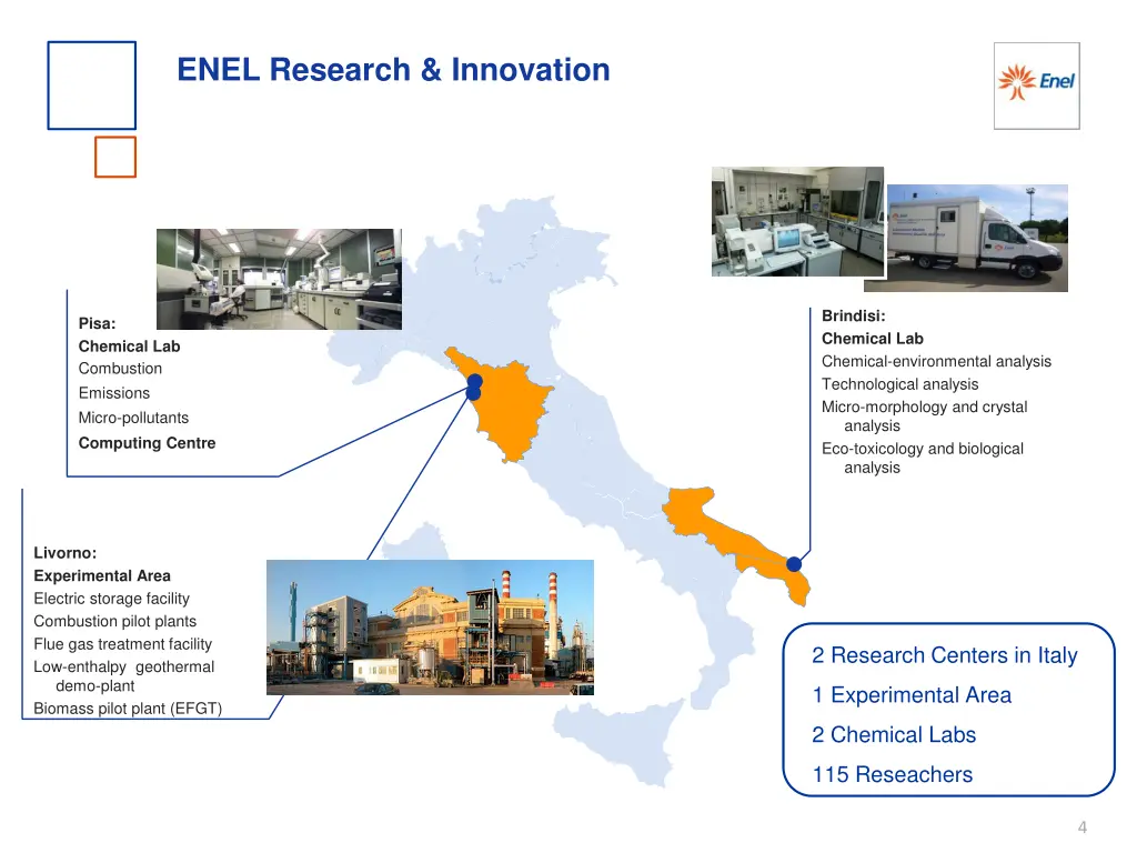 enel research innovation