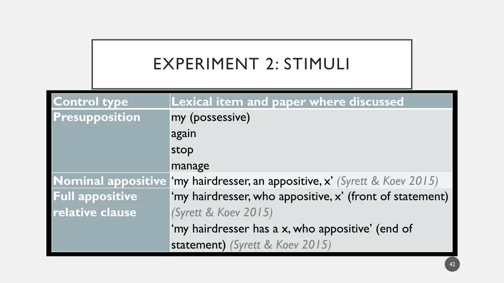 experiment 2 stimuli