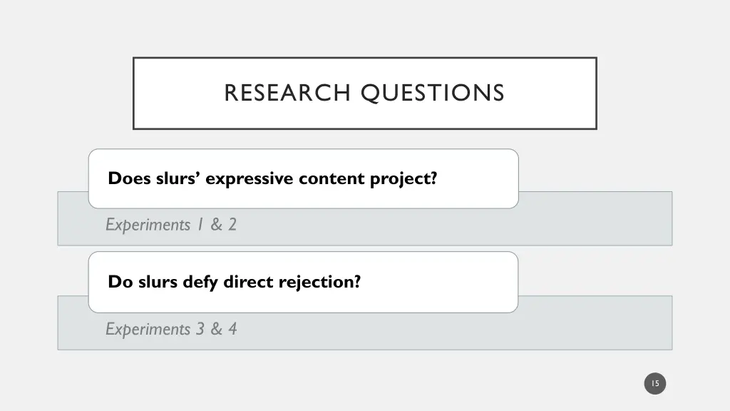 research questions