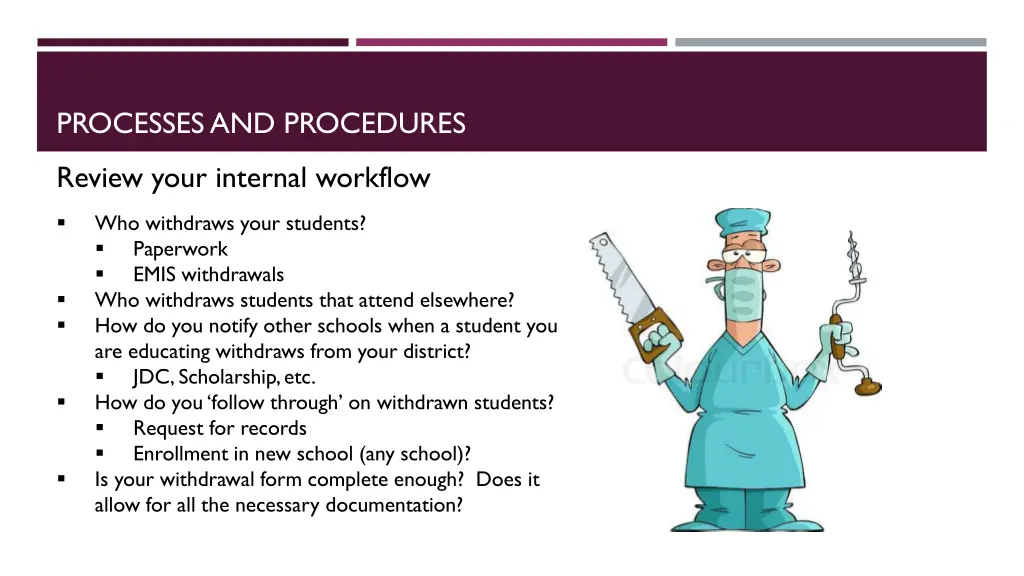 processes and procedures