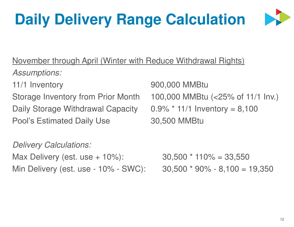 daily delivery range calculation 2