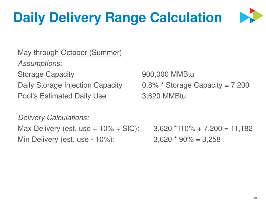 daily delivery range calculation 3