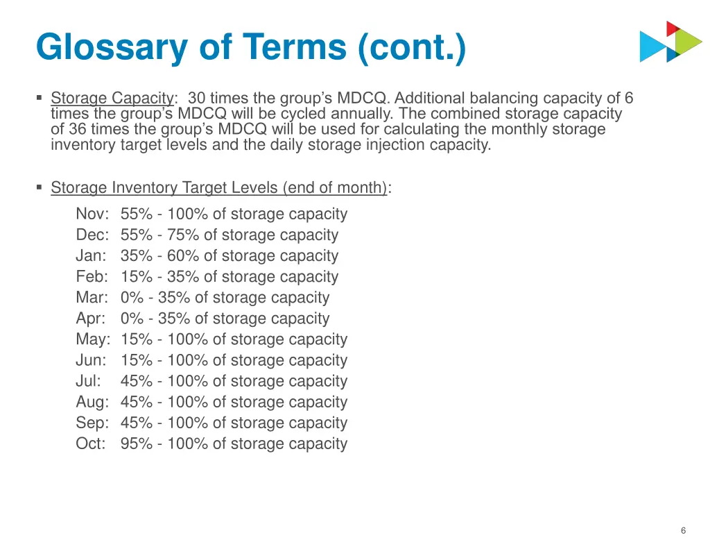 glossary of terms cont