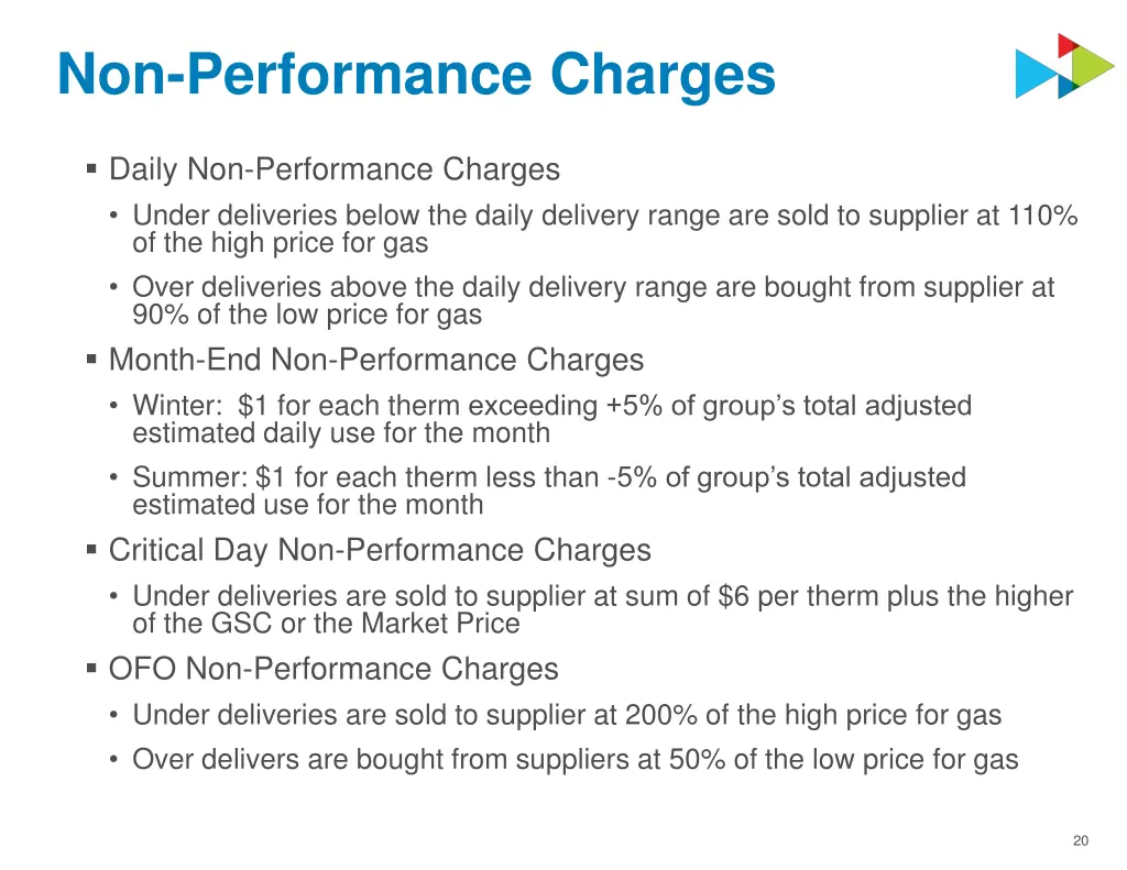 non performance charges