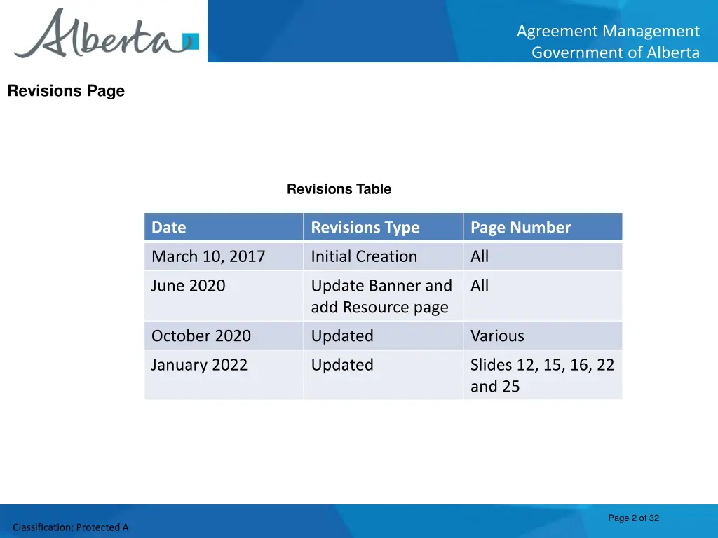 agreement management government of alberta 1