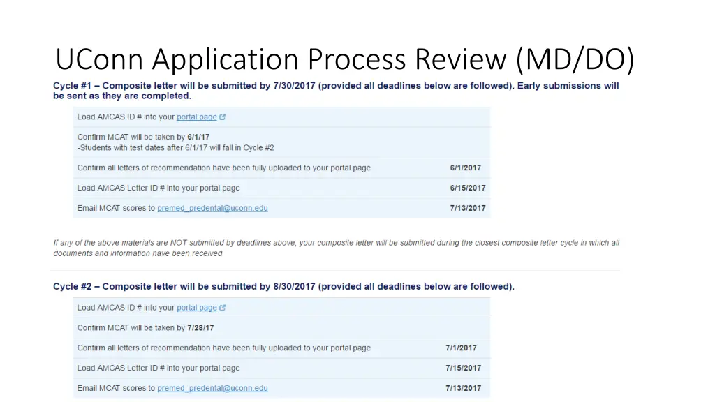 uconn application process review md do 1