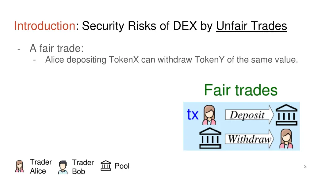 introduction security risks of dex by unfair 1